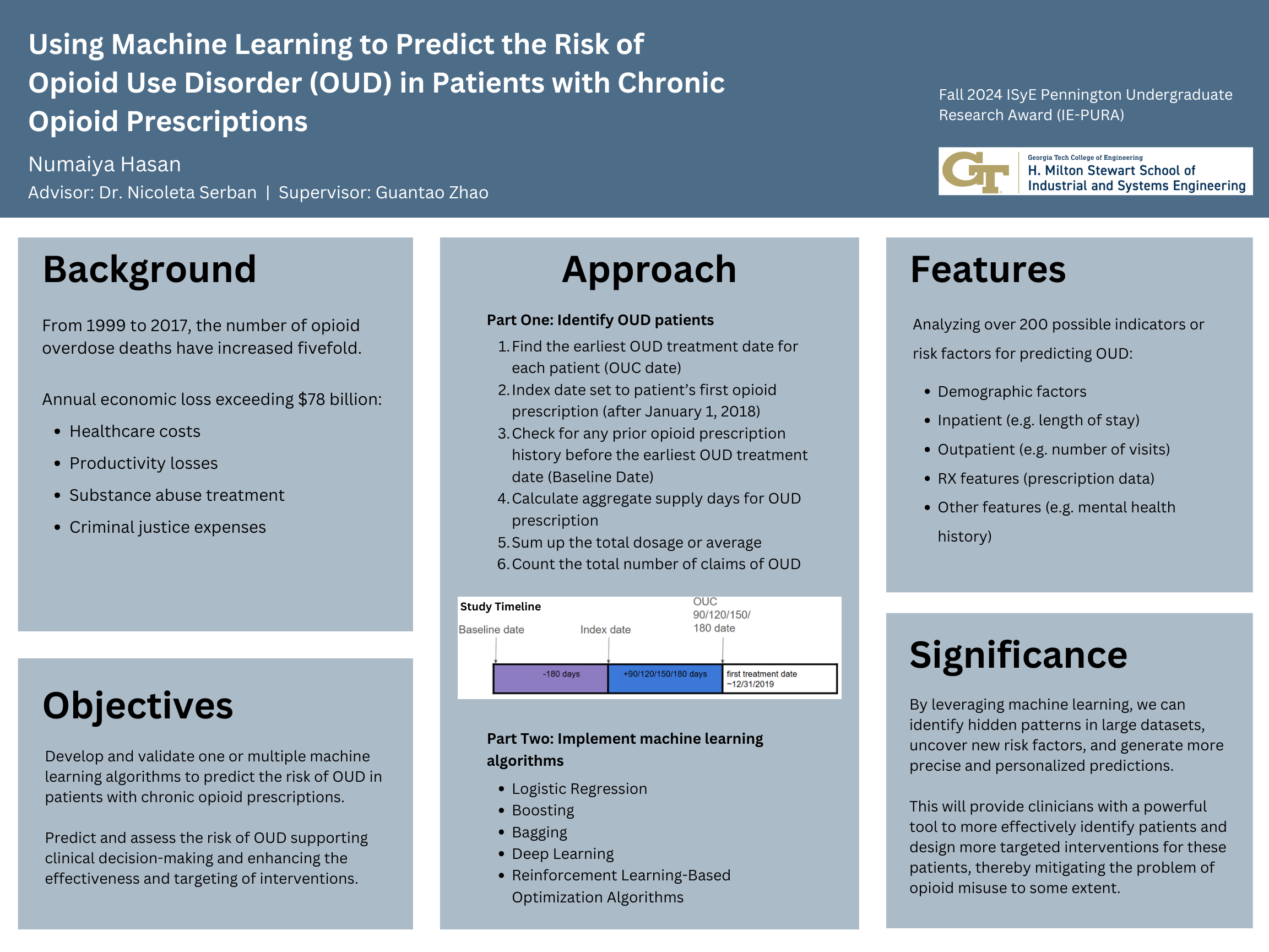 Using Machine Learning to Predict the Risk of Opioid Use Disorder (OUD) in Patients with Chronic Opioid Prescriptions