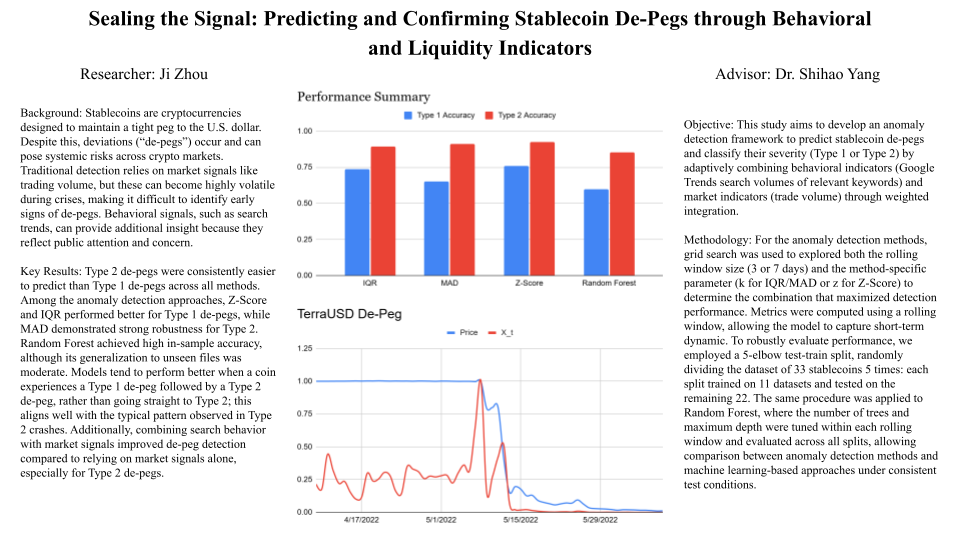 Sealing the Signal: Predicting and Confirming Stablecoin De-Pegs through Behavioral and Liquidity Indicators