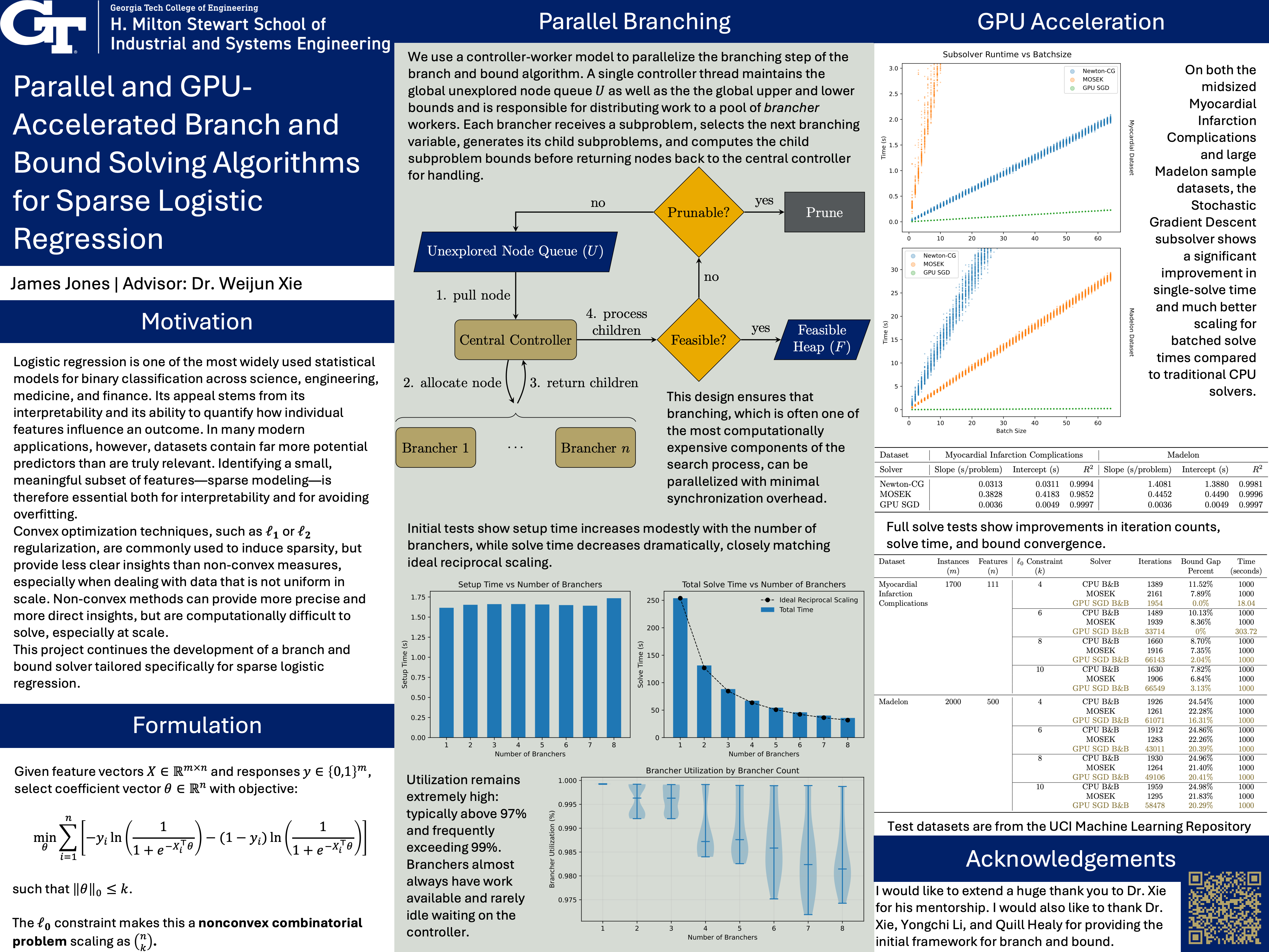 Parallel and GPU-Accelerated Branch and Bound Solving Algorithms for Sparse Logistic Regression