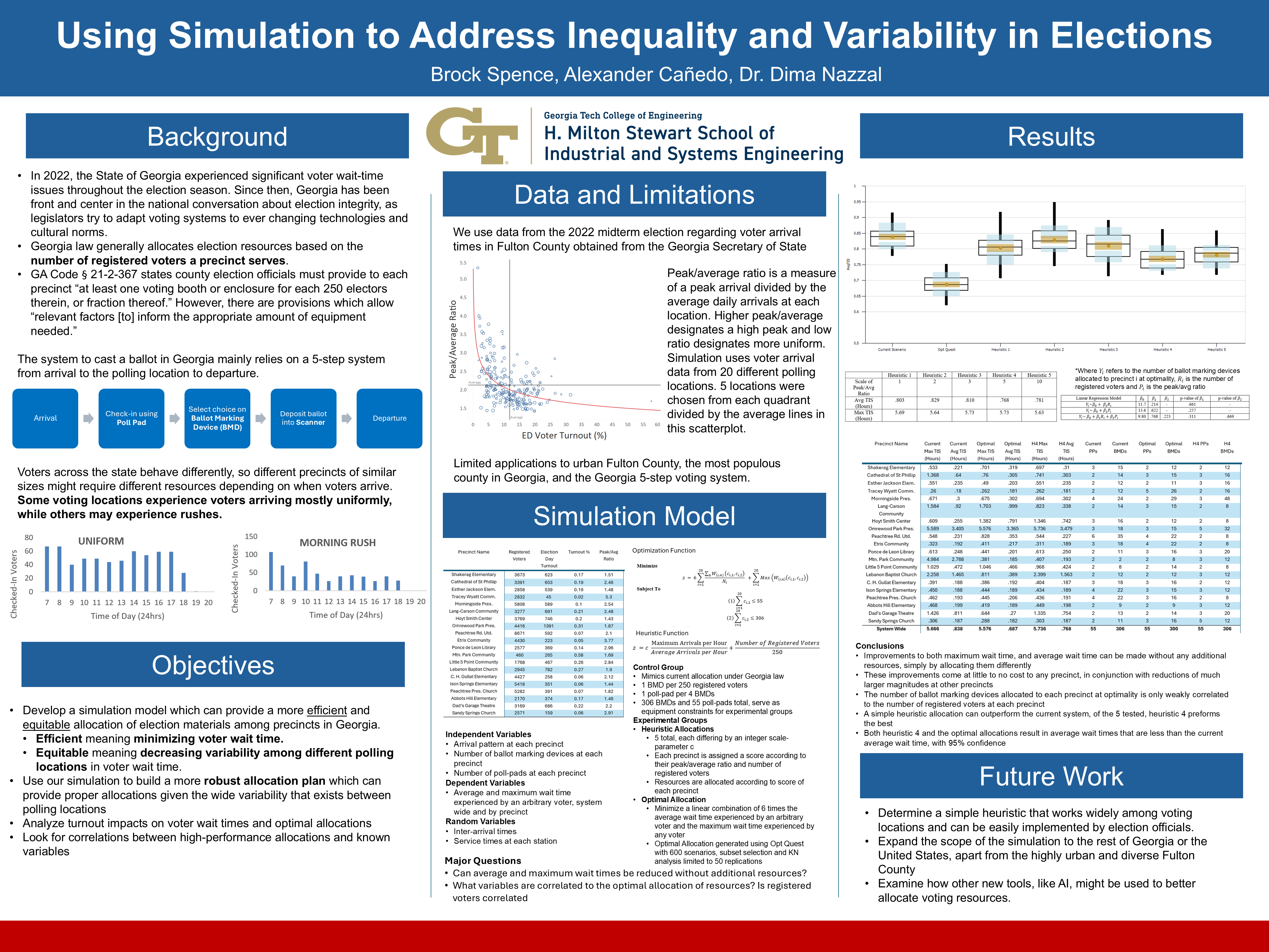 Using Simulation to Address Inequality and Variablity in Simulation