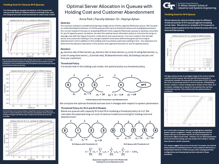 Optimal Server Allocation in Queues with Holding Cost and Customer Abandonment