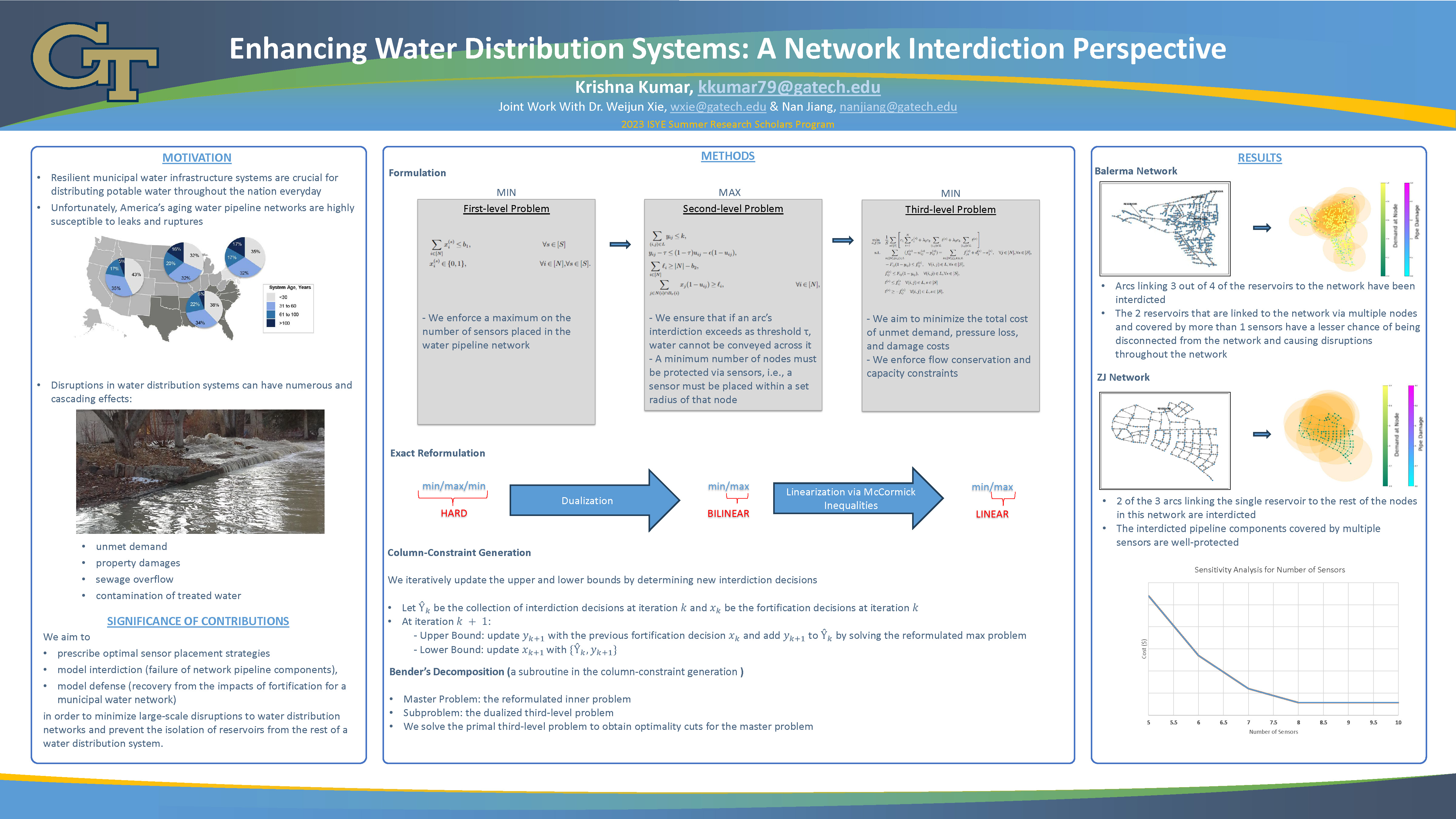 Enhancing Water Distribution Systems: A Network Interdiction Perspective poster