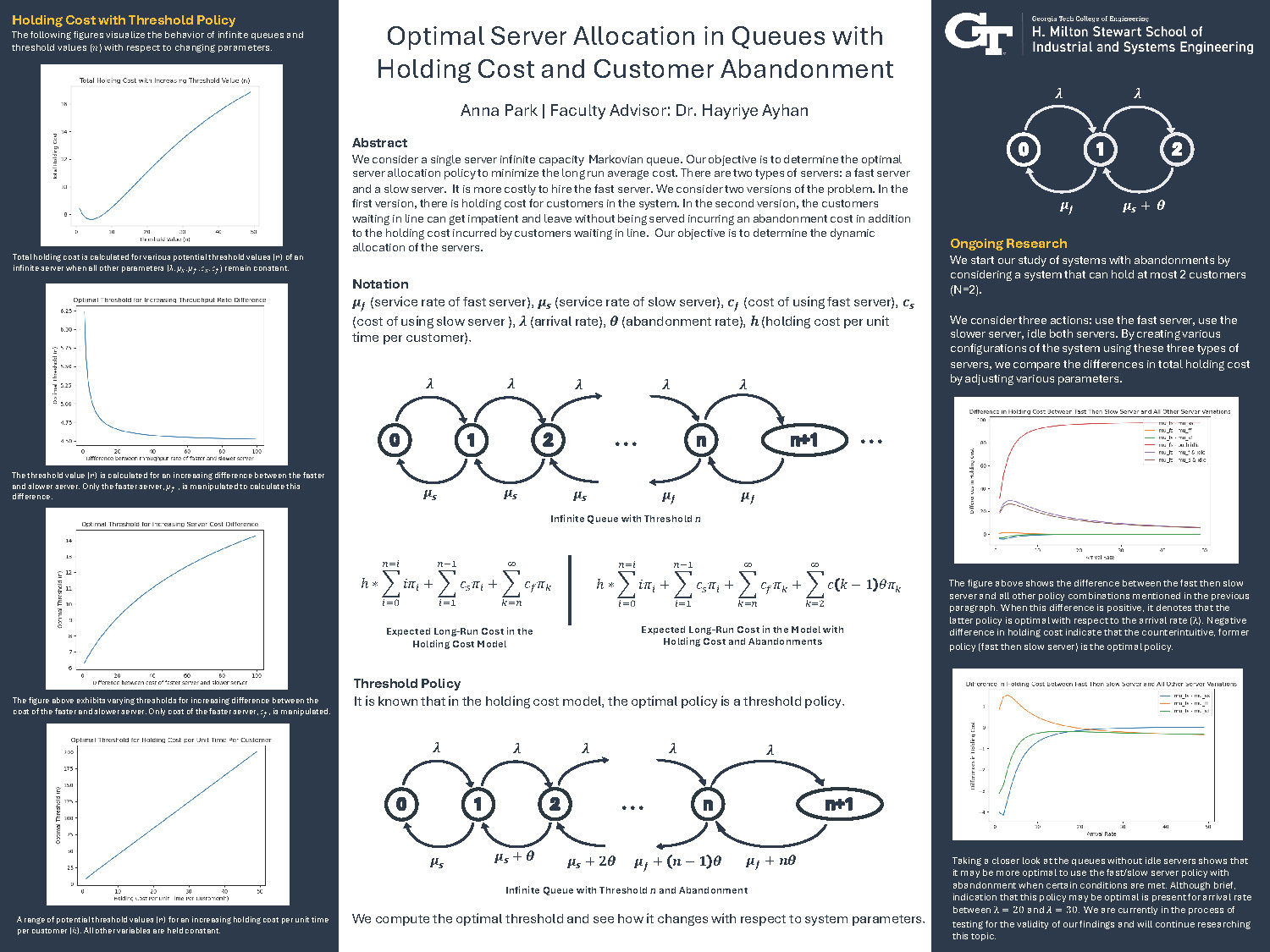 Optimal Server Allocation in Queues with Holding Cost and Customer Abandonment poster