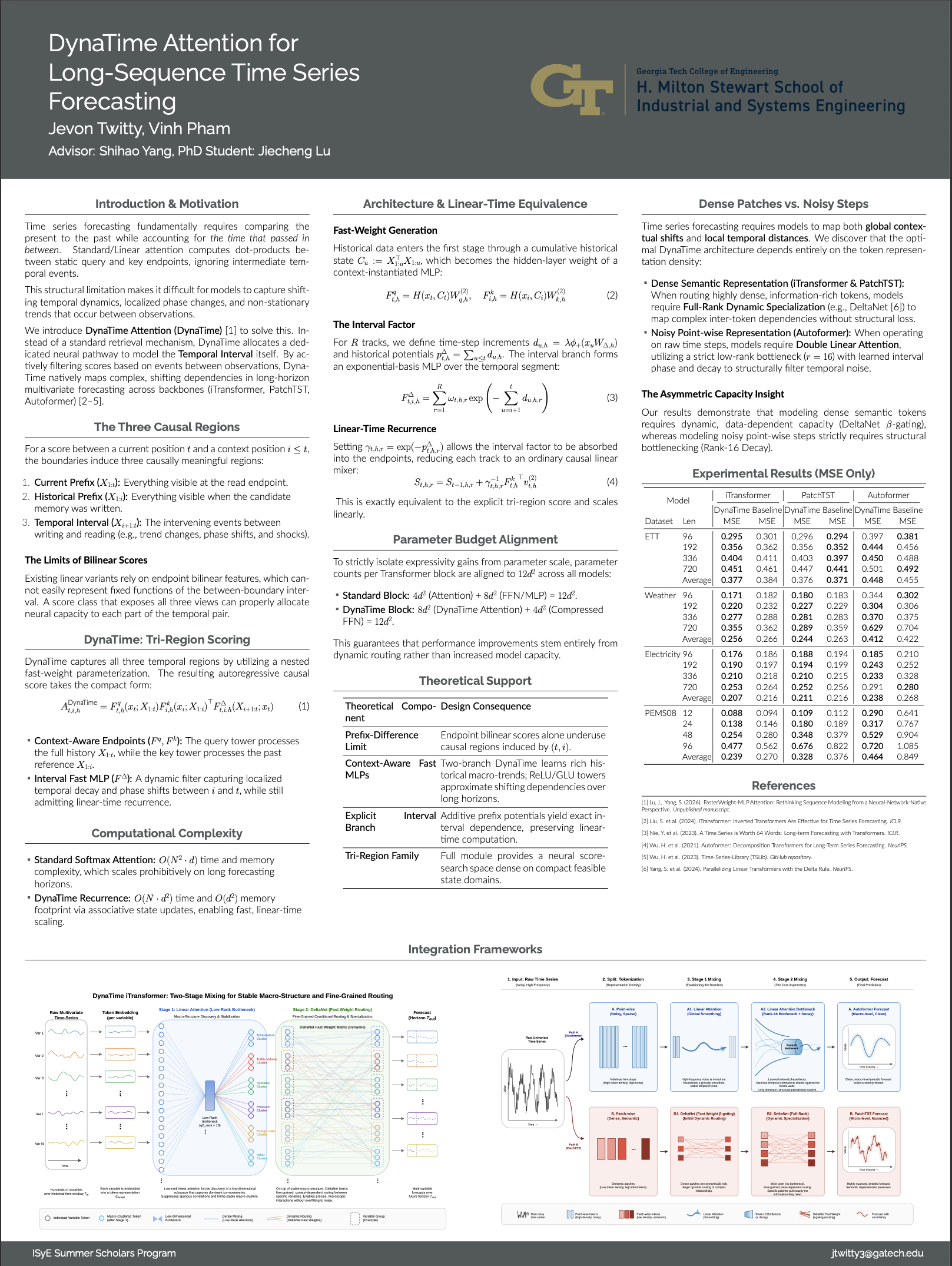 DynaTime Attention for Long-Sequence Time Series Forecasting poster
