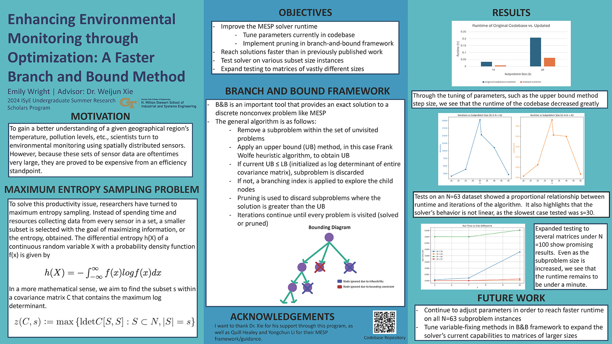 Enhancing Environmental Monitoring through Optimization: A Faster Branch and Bound Algorithm poster